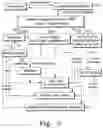 Fig. 03 - BINDERS AND MATERIALS MADE THEREWITH