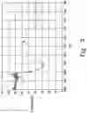 Fig. 04 - BINDERS AND MATERIALS MADE THEREWITH