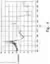 Fig. 05 - BINDERS AND MATERIALS MADE THEREWITH