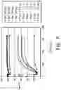Fig. 07 - BINDERS AND MATERIALS MADE THEREWITH