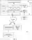 Fig. 02 - Method of determining and distributing performance of GNSS prediction data