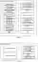 Fig. 03 - SYSTEMS AND METHODS FOR ELECTRONIC DATA RECORD SYNCHRONIZATION