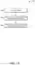 Fig. 16 - PROCESSING DATA USING CONTAINERIZED STATE-FREE INDEXING NODES IN A CONTAINERIZED SCALABLE ENVIRONMENT
