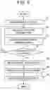 Fig. 06 - LEARNING DEVICE, PREDICTION SYSTEM, METHOD, AND PROGRAM