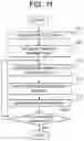Fig. 08 - LEARNING DEVICE, PREDICTION SYSTEM, METHOD, AND PROGRAM