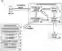 Fig. 01 - Systems and methods for repurposing paid time off