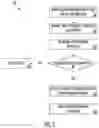 Fig. 04 - Systems and methods for repurposing paid time off