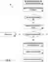 Fig. 10 - Systems and methods for repurposing paid time off