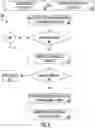 Fig. 11 - Systems and methods for repurposing paid time off