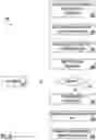 Fig. 32 - Systems and methods for repurposing paid time off