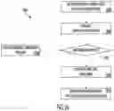 Fig. 35 - Systems and methods for repurposing paid time off