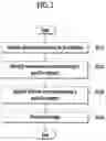 Fig. 03 - Method, electronic device, and non-transitory computer-readable recording medium for providing information on item