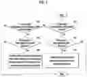 Fig. 07 - Method, electronic device, and non-transitory computer-readable recording medium for providing information on item