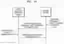 Fig. 11 - Method and device of inputting annotation of object boundary information