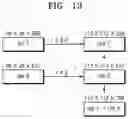 Fig. 14 - Method and device of inputting annotation of object boundary information