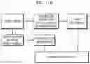 Fig. 17 - Method and device of inputting annotation of object boundary information