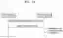Fig. 32 - Method and device of inputting annotation of object boundary information