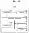 Fig. 40 - Method and device of inputting annotation of object boundary information