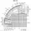 Fig. 12 - Display device