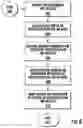 Fig. 07 - Multiple inspector voice inspection
