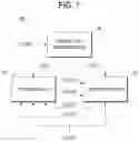 Fig. 02 - Dividing circuit system and semiconductor memory system including thereof