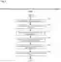 Fig. 07 - AN EVENT-DRIVEN SPIKING NEUTRAL NETWORK SYSTEM FOR DETECTION OF PHYSIOLOGICAL CONDITIONS