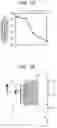 Fig. 08 - Circuit board assembly