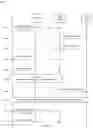 Fig. 03 - Systems and methods for user equipment (UE) registration