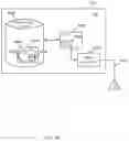 Fig. 11 - Systems and methods for user equipment (UE) registration