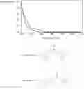Fig. 01 - Electroluminesecent material, method for manufacturing the same and a luminesecent device with the electroluminesecent material