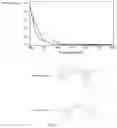 Fig. 02 - Electroluminesecent material, method for manufacturing the same and a luminesecent device with the electroluminesecent material