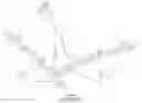 Fig. 18 - MODIFIED MULTIMERIC BICYCLIC PEPTIDE LIGANDS