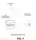 Fig. 02 - Enforcing mask synthesis consistency across random areas of integrated circuit chips