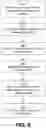 Fig. 08 - Enforcing mask synthesis consistency across random areas of integrated circuit chips