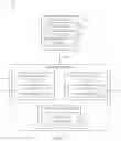 Fig. 02 - Dynamic user-defined application leveraging local service oriented architecture to share mobile application features