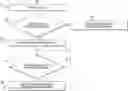 Fig. 01 - Methods and systems for transition-coded media, measuring engagement of transition-coded media, and distribution of components of transition-coded media