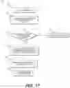 Fig. 18 - Methods and systems for transition-coded media, measuring engagement of transition-coded media, and distribution of components of transition-coded media