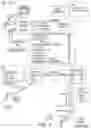 Fig. 02 - METHOD FOR MODELING DIGITAL ADVERTISEMENT CONSUMPTION