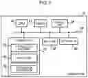Fig. 03 - Information processing system, information processing method, and information processing program