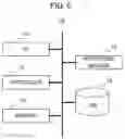 Fig. 07 - Object detection device, learning method, and recording medium