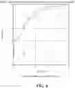 Fig. 05 - Methods and apparatus for reducing the risk, and identifying the existence, of neurological injury to a human fetus during and before labor