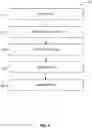 Fig. 05 - DECENTRALIZED PROTOCOL FOR MAINTAINING CRYPTOGRAPHICALLY PROVEN MULTI-PARTY-STATE-CHAINS UTILIZING AGGREGATED SIGNATURES