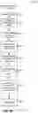 Fig. 07 - DECENTRALIZED PROTOCOL FOR MAINTAINING CRYPTOGRAPHICALLY PROVEN MULTI-PARTY-STATE-CHAINS UTILIZING AGGREGATED SIGNATURES