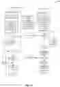 Fig. 15 - DECENTRALIZED PROTOCOL FOR MAINTAINING CRYPTOGRAPHICALLY PROVEN MULTI-PARTY-STATE-CHAINS UTILIZING AGGREGATED SIGNATURES