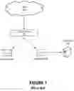 Fig. 02 - Multistage analysis of emails to identify security threats