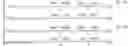 Fig. 02 - Restrictions on adaptive-loop filtering parameter sets
