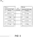 Fig. 04 - Radio resource control procedures for machine learning