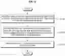 Fig. 09 - Moving path planning apparatus and method for robot