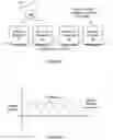 Fig. 09 - Biomonitoring systems and methods of loading and releasing the same