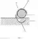 Fig. 03 - Device, system, and method to secure an article to a tissue